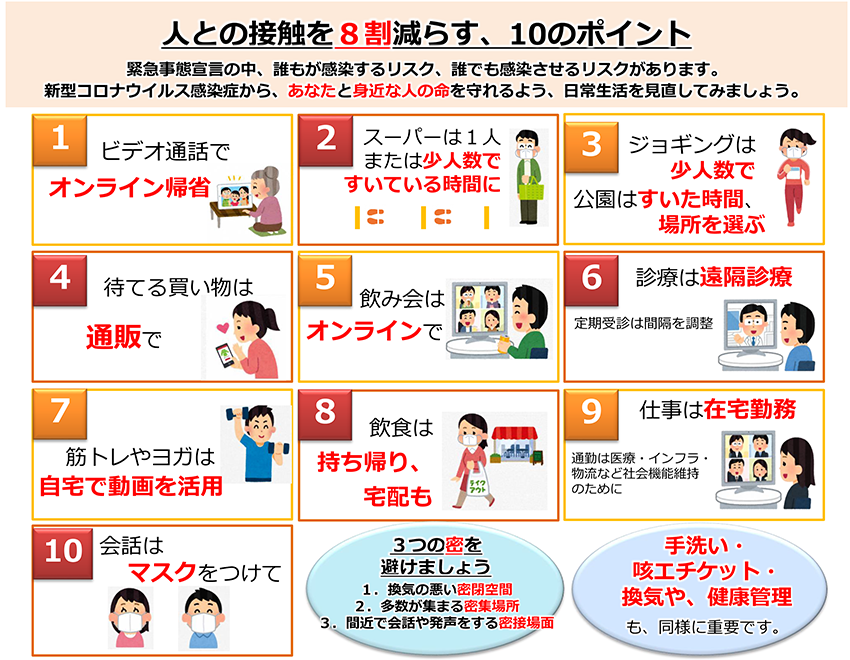 8つのポイント