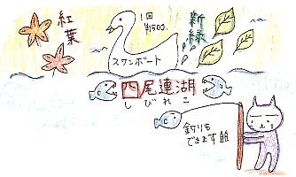 四尾連湖