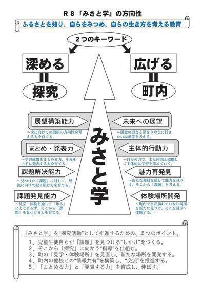 市川三郷町ふるさとキャリア教育