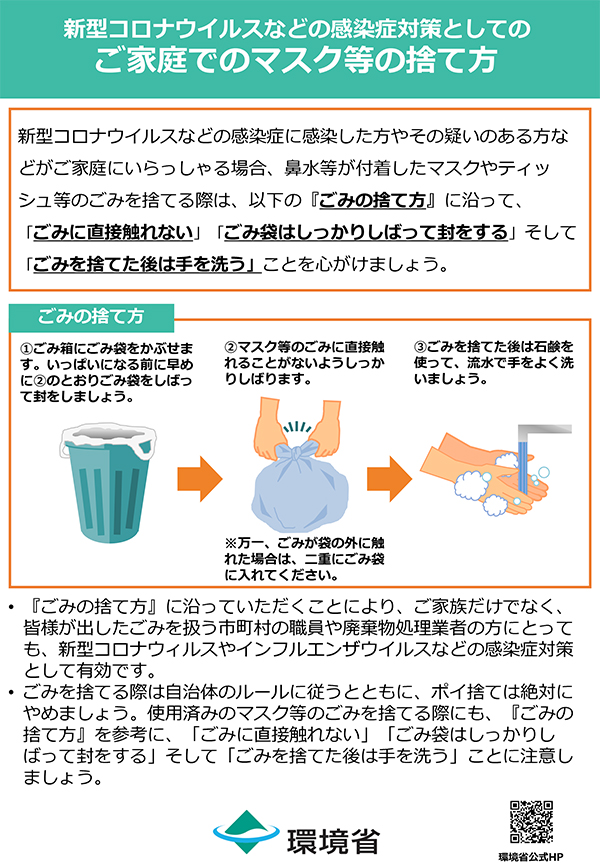 ご家庭でのマスク等の捨て方