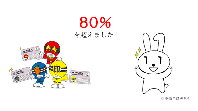 80パーセントを超えました