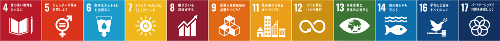 SDGｓアイコン