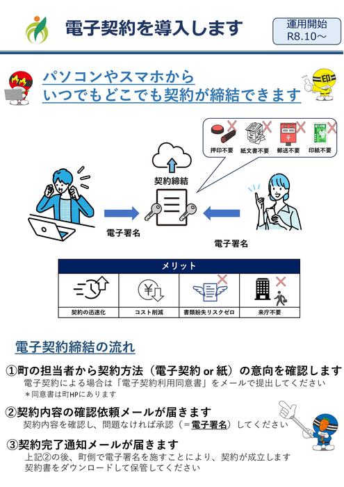 denshigaiyo