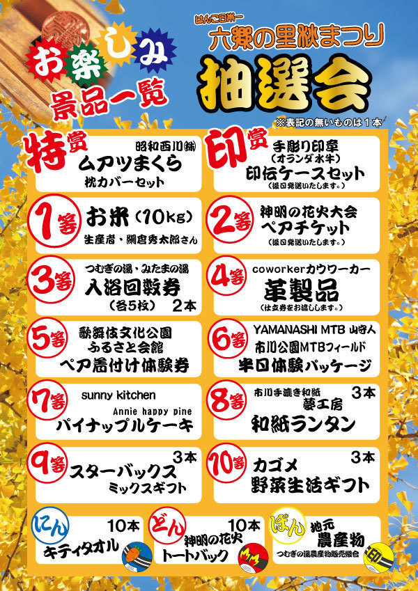 第18回抽選景品一覧