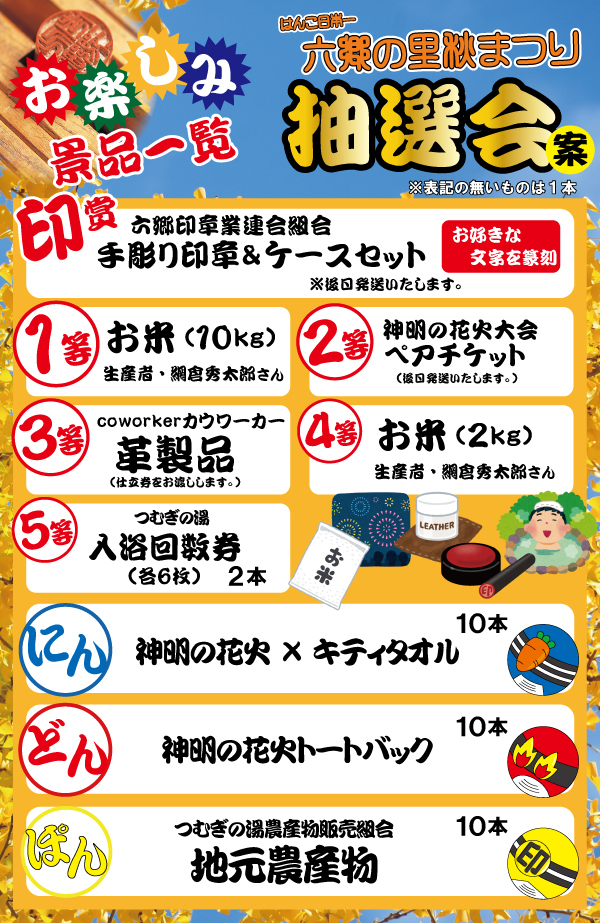 第19回抽選景品一覧