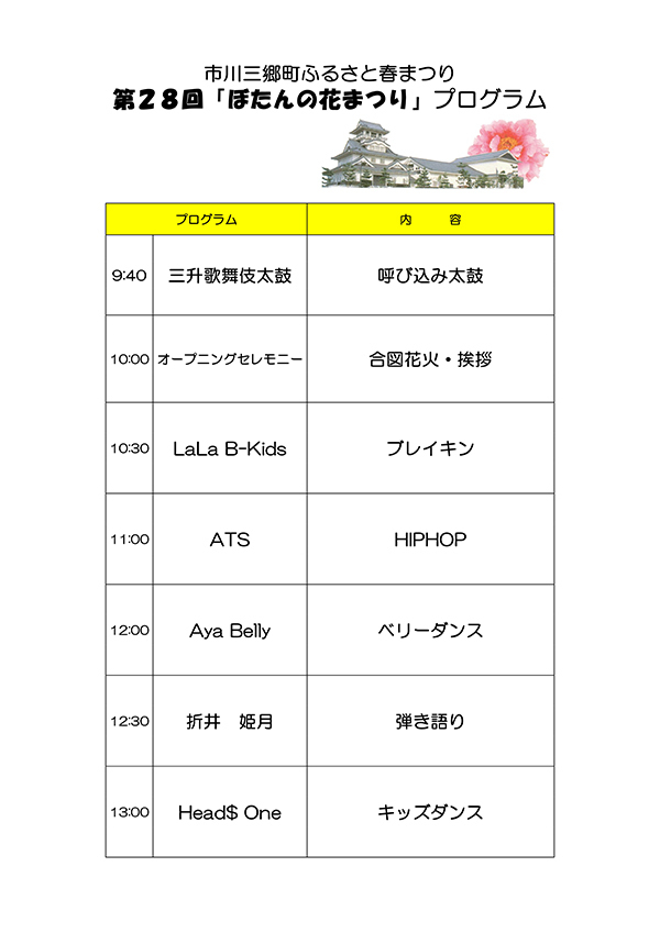 プログラム
